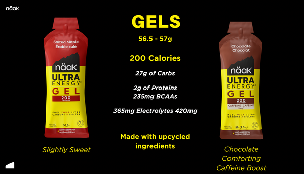 Naak Ultra Energy Gel